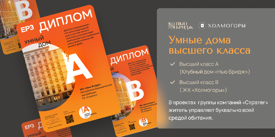 Два ЖК от ГК «Стратег» лидируют в реестре умных домов Два ЖК от ГК «Стратег» лидируют в реестре умных домов